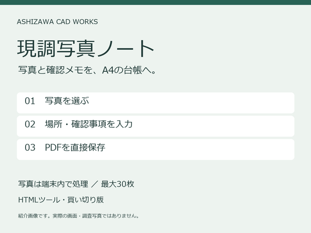 現調写真ノート｜写真と確認メモをA4 PDFへ・オフラインHTMLツール