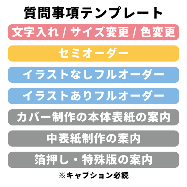 表紙制作オーダーの質問事項テンプレート