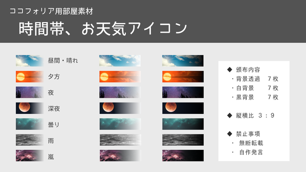 時間帯、お天気、現在地アイコン（ココフォリア素材）