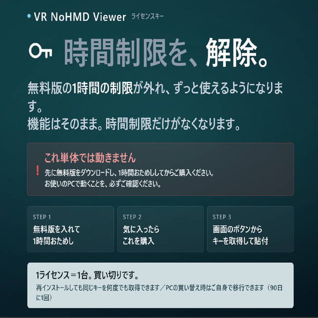 VR NoHMD Viewer(ライセンスキー)