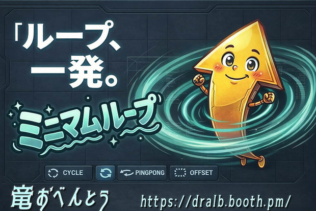 ミニマムループ
