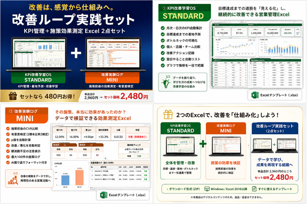 改善ループ実践セット｜KPI管理＋施策効果測定 Excel 2点セット