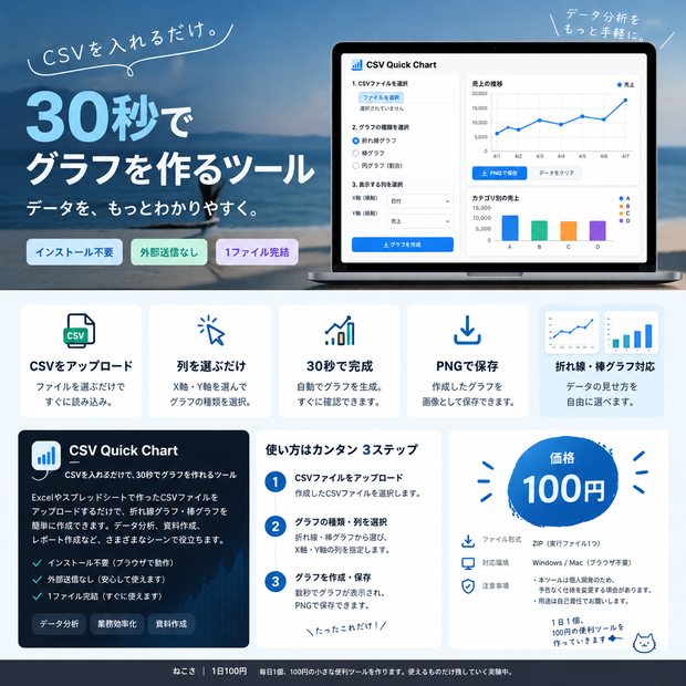 CSVを入れるだけ。30秒でグラフ化できるミニツール｜CSV Quick Chart
