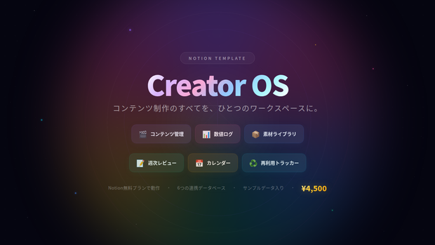 Creator OS｜コンテンツ制作を一元管理するNotionテンプレート