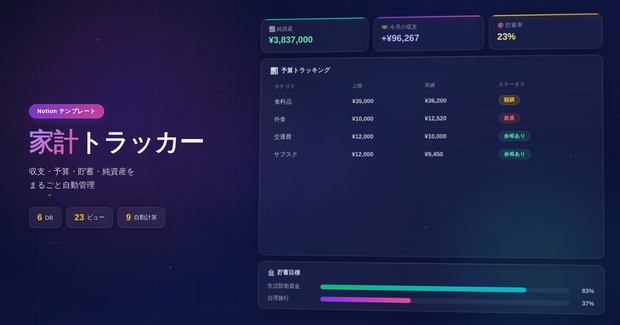 家計トラッカー｜Notion テンプレート【6DB連携・自動計算・サンプルデータ付き】