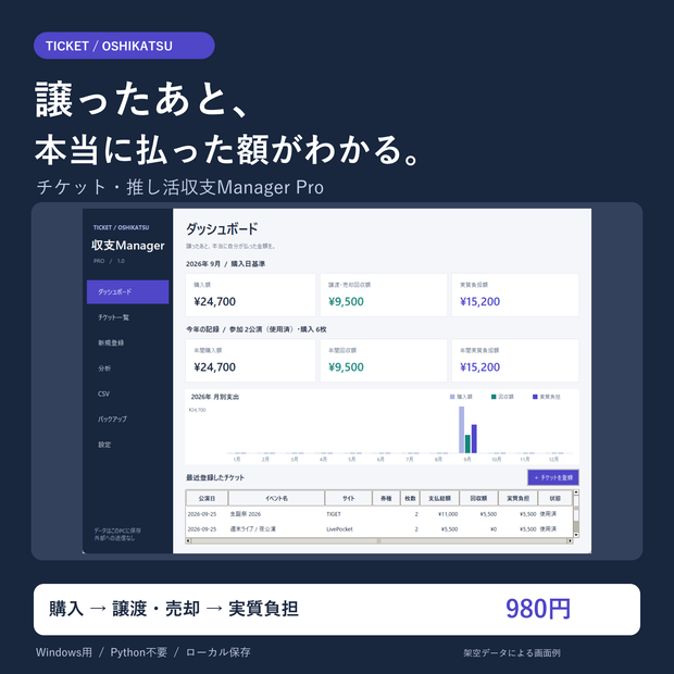チケット・推し活収支Manager Pro｜Windows用チケット収支管理ツール