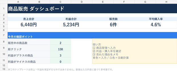 売上・利益・購入率 管理シート｜BOOTH・メルカリ・楽天ROOM対応 Excel