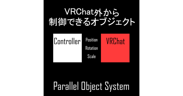 【VRChat向けアバターギミック】VRChat外から操作できるオブジェクト「ParallelObjectSystem」