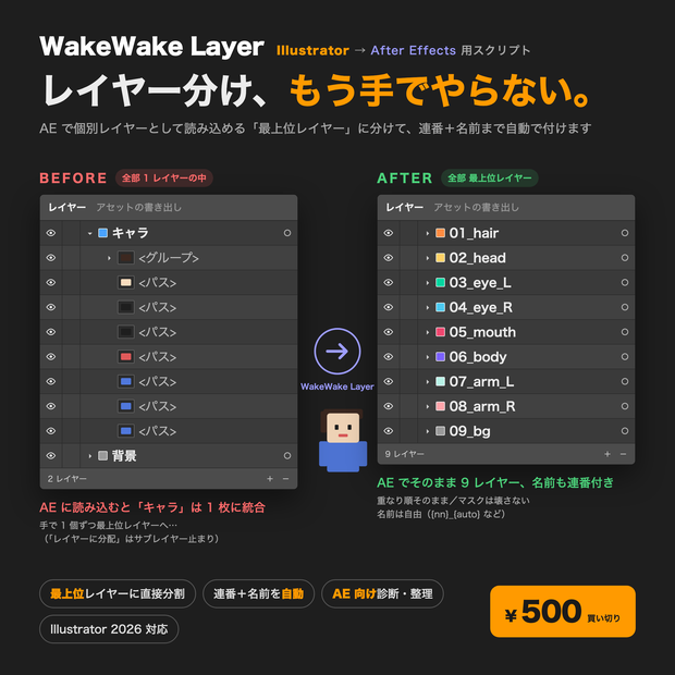 WakeWake Layer — Illustrator→After Effects パーツ分け＆レイヤー一括リネームスクリプト