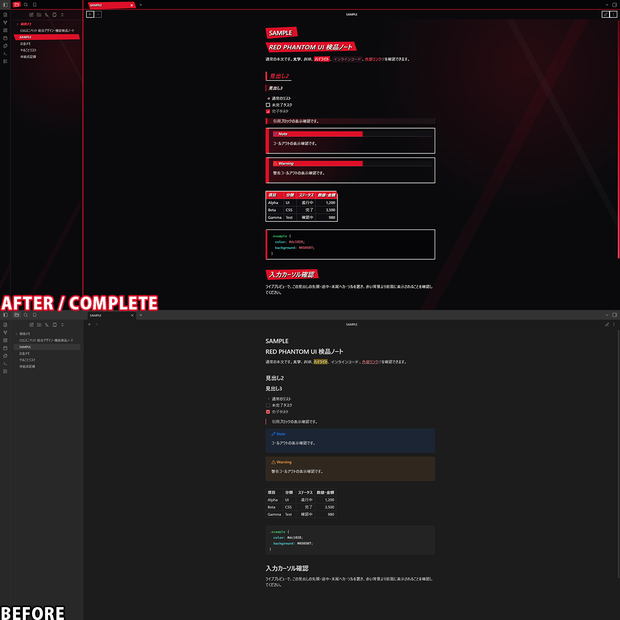 RED PHANTOM UI Complete｜Obsidian用CSSスニペット・赤黒UIテーマ