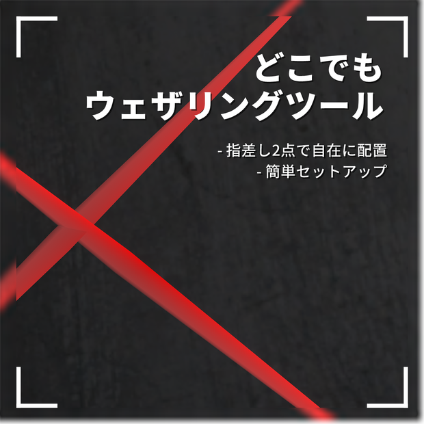 【VRC向けアバターギミック】どこでもウェザリングツール