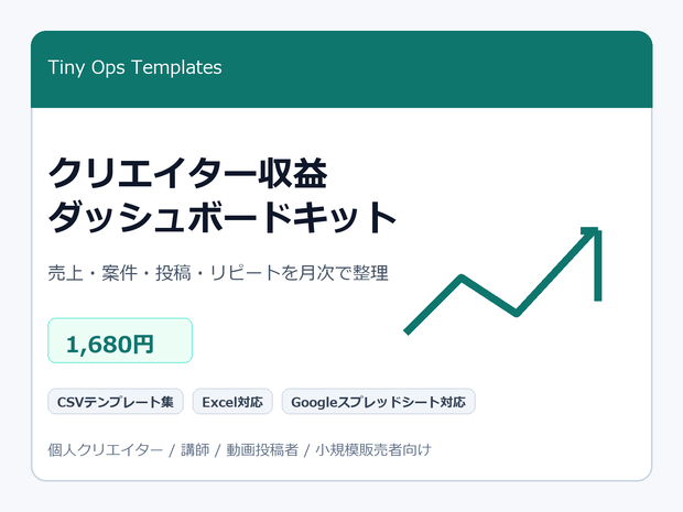 クリエイター収益ダッシュボードキット