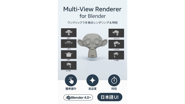 Multi-View Renderer