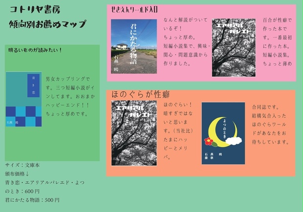コトリヤ書房発刊小説案内マップ 21年11月現在 コトリヤ書房 Booth