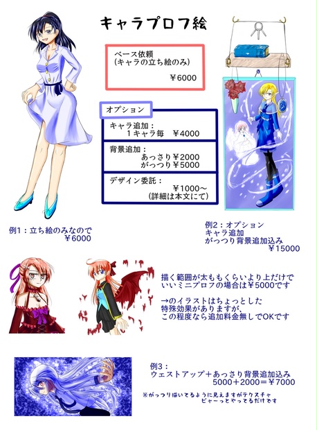 定期更新ゲーム用 イラスト製作依頼コミッション サルヴェア観光案内所 Booth