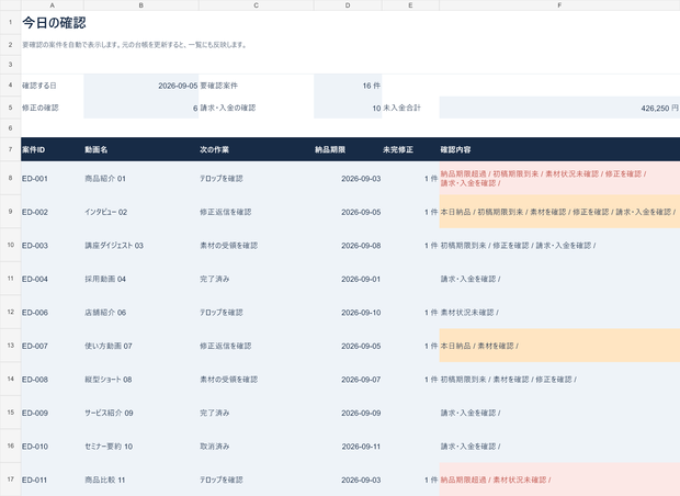 動画編集の案件・納期・修正・入金管理キット｜編集しごと帳