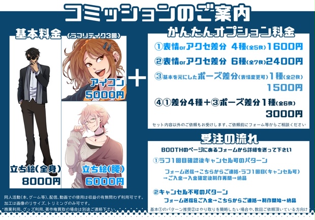 コミッション絵 コミッション受付 立ち絵（全身） - イワシダマ - BOOTH