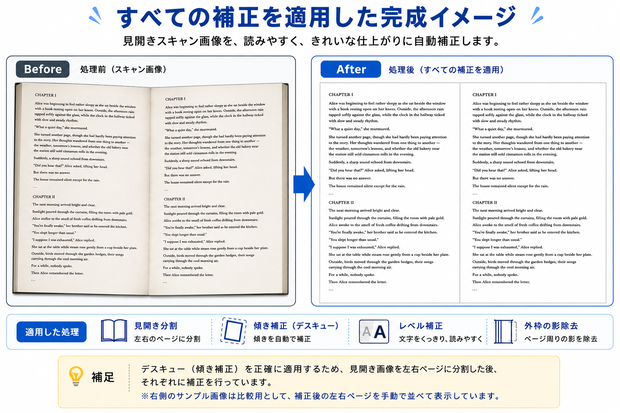 ScanFixer お試し版｜スキャン画像一括補正ツール（Windows）