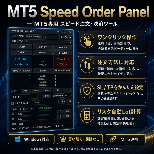 MT5 Speed Order Panel｜スピード注文・全決済・SL/TP・リスク自動Lot計算