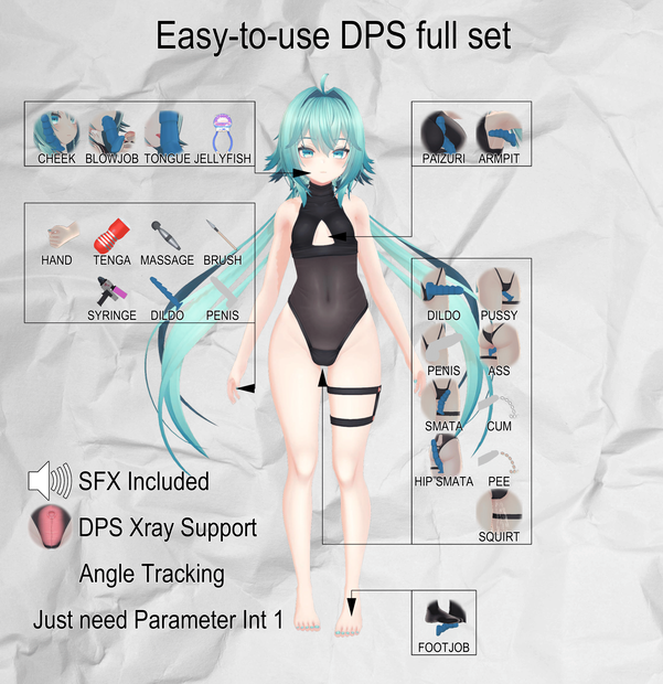 使いやすいDPSフルセット