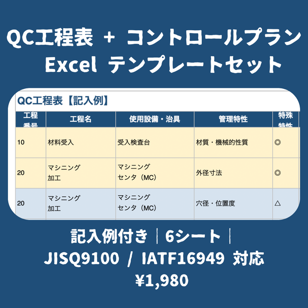 QC工程表 + コントロールプラン Excel テンプレートセット【記入例・航空宇宙加工品】JISQ9100/IATF16949対応