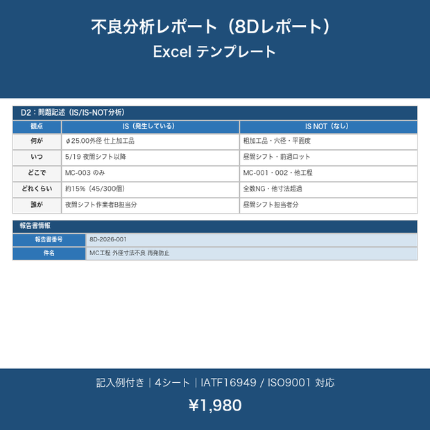不良分析レポート（8Dレポート）Excel テンプレート【記入例付き・D0〜D8全ステップ】