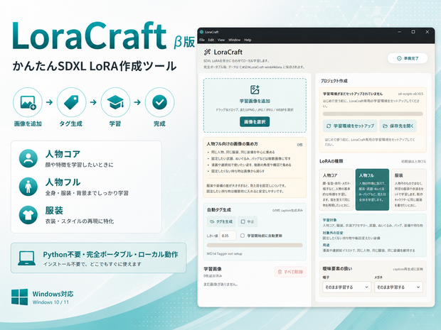 LoraCraft β版｜画像を入れるだけでSDXL LoRAをかんたん作成