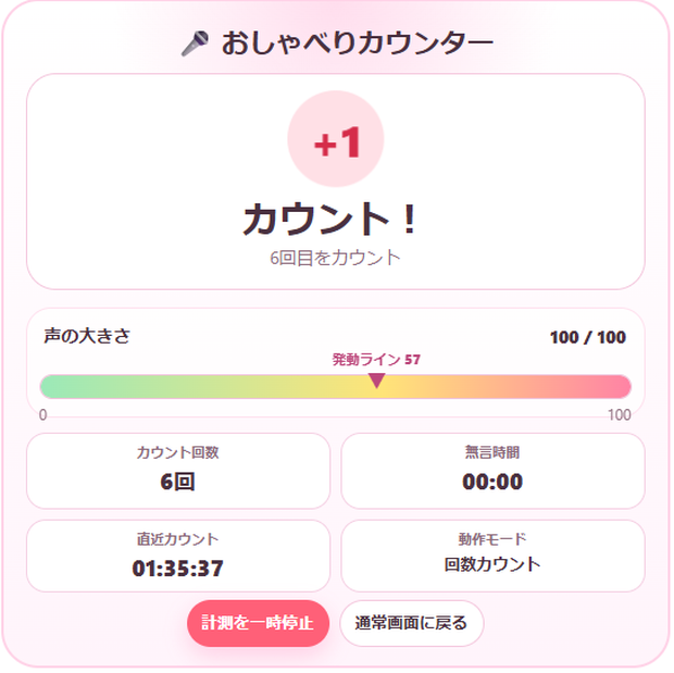 おしゃべり回数カウンター