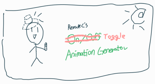 【無料】Toggle Animation Generator