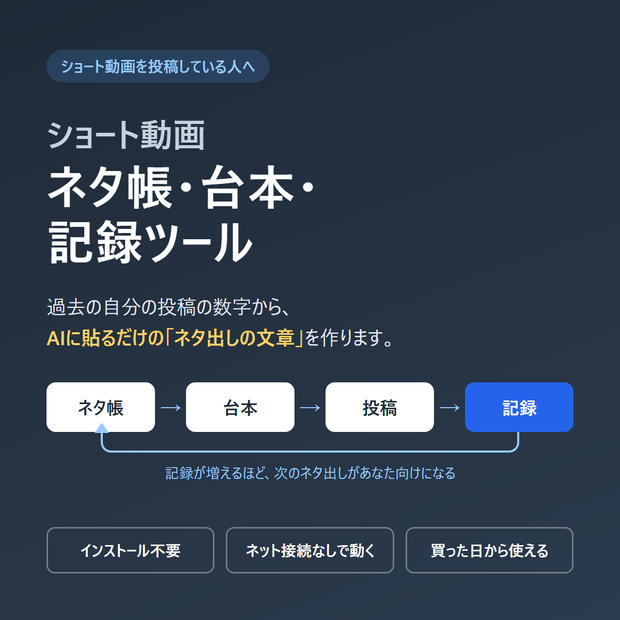 ショート動画 ネタ帳・台本・記録ツール