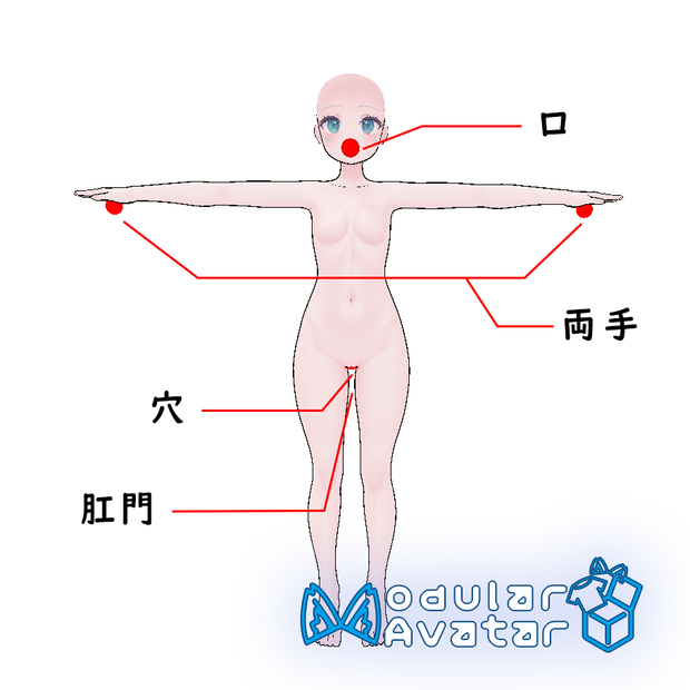 簡易穴設置 Easy Orifice Setup
