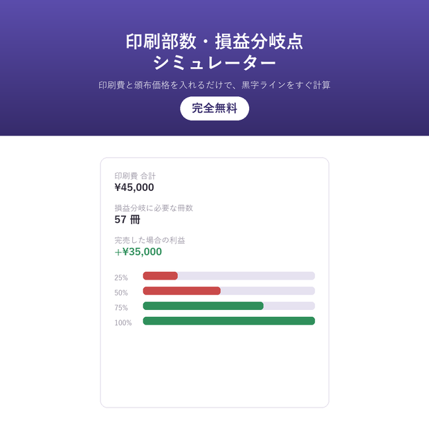 同人誌 印刷部数・損益分岐点シミュレーター(完全無料)ー 印刷費と頒布価格を入れるだけで黒字ラインを自動計算