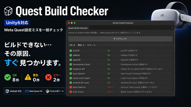 Quest Build Checker