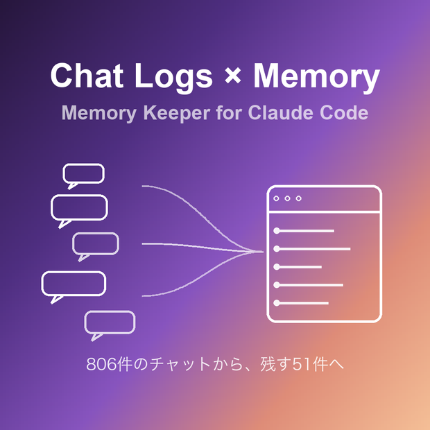 チャット記憶係くん — Claude Codeの会話を、記憶1枚へ落とすスキル