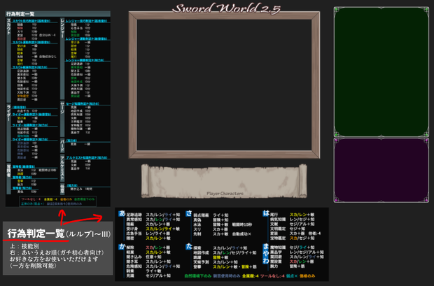 【SW2.5・初心者向け】基本戦闘用ココフォリアボード Ver.1.4