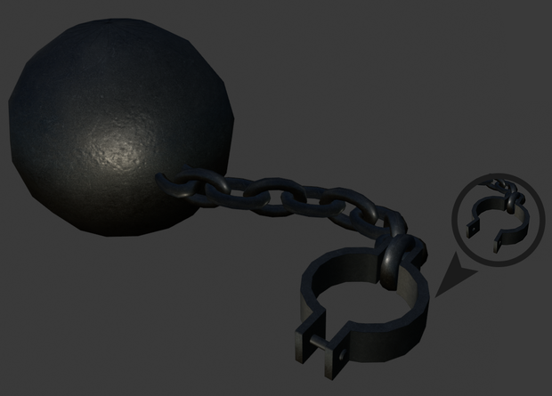 shackles