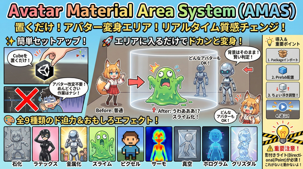 【VRChatワールドギミック】Avatar Material Area System (AMAS) ～置くだけでアバターの質感が激変！リアルタイム変身エフェクト～