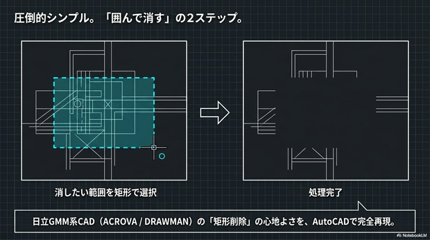 K3WBoxClearLine 体験版
