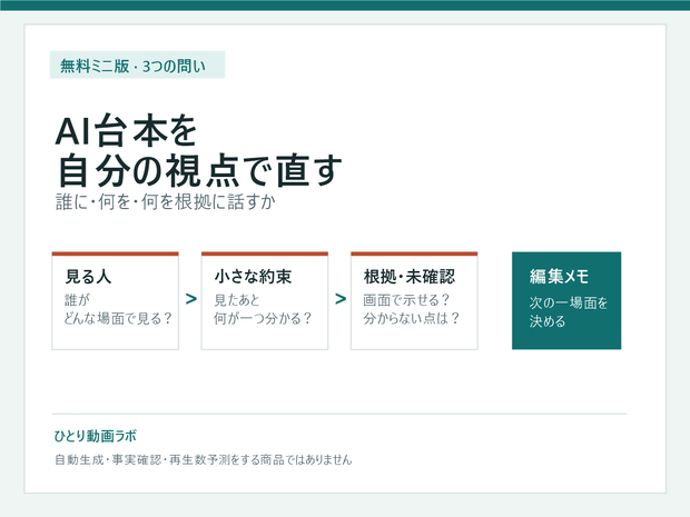 AI台本の編集ミニブリーフ｜無料・3つの問いで冒頭の編集材料を整理