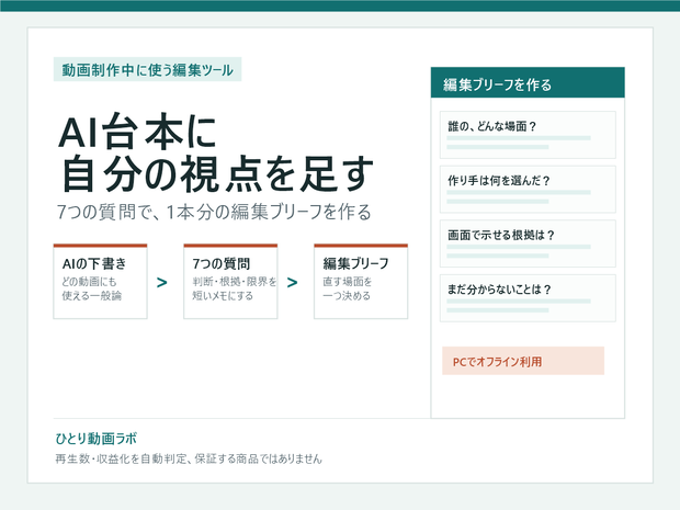 AI台本の編集ブリーフメーカー｜7つの質問で判断材料を整理