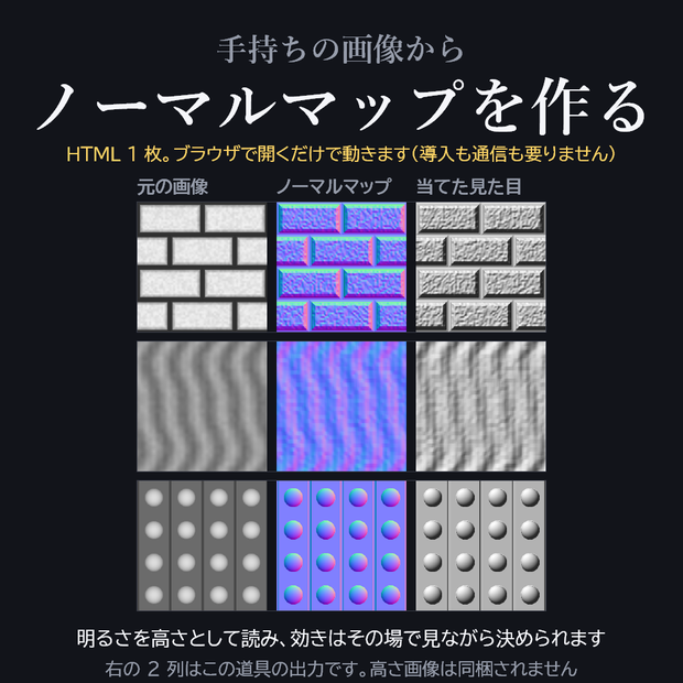 ノーマルマップ変換器 —— 画像から凹凸を作る【ブラウザで動く / 同じ店に無料の道具あり / Y+ Y− 両対応 / Unity / VRChat】