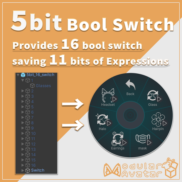 【VRChat Avatar Switch】16 Bool Switches with just 5 bits !【MA】