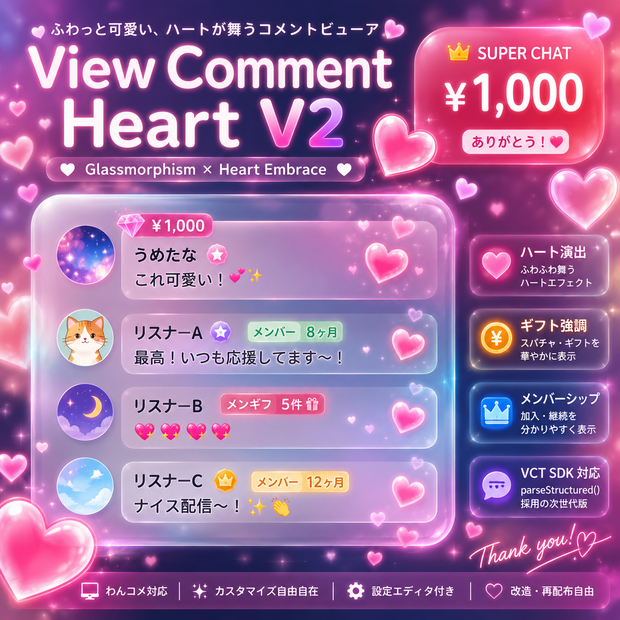 [26/06/21更新]View Comment Heart V2 - わんコメ用コメント表示カスタムテンプレート