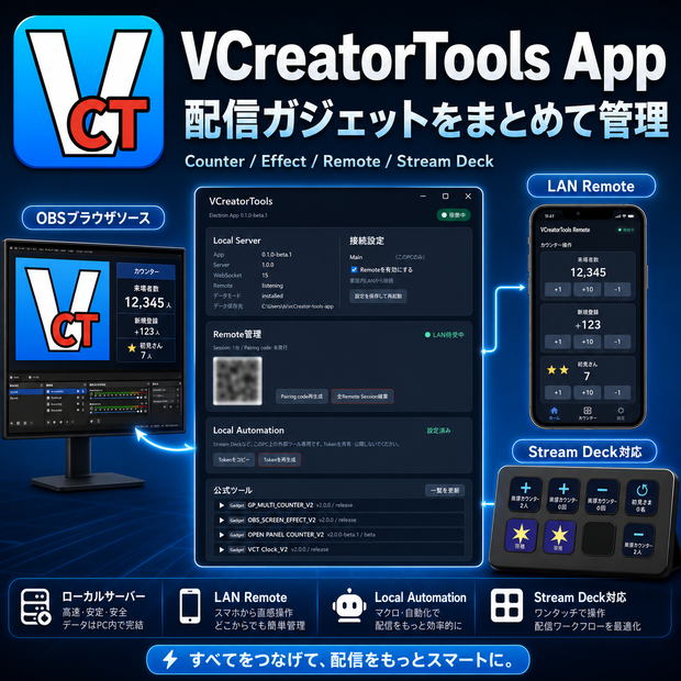 VCreatorTools App｜OBS配信向けガジェット統合ツール（Windows）