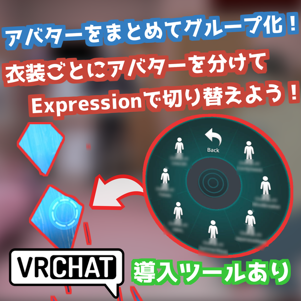 アバターをグループ管理【AvatarGroup】