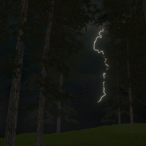 Stormy Weather