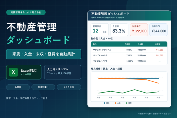 不動産管理ダッシュボード｜家賃・入金・未収・経費・入居率をExcelで自動集計