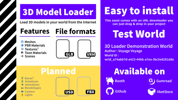 無料 「VRCHAT」3Dモデル読み込みギミック (GLB/VRM)