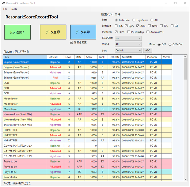 ResonarkScoreRecordTool