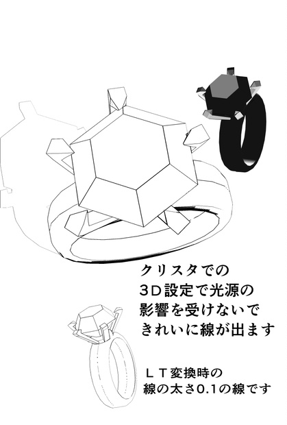 3Ⅾ宝石